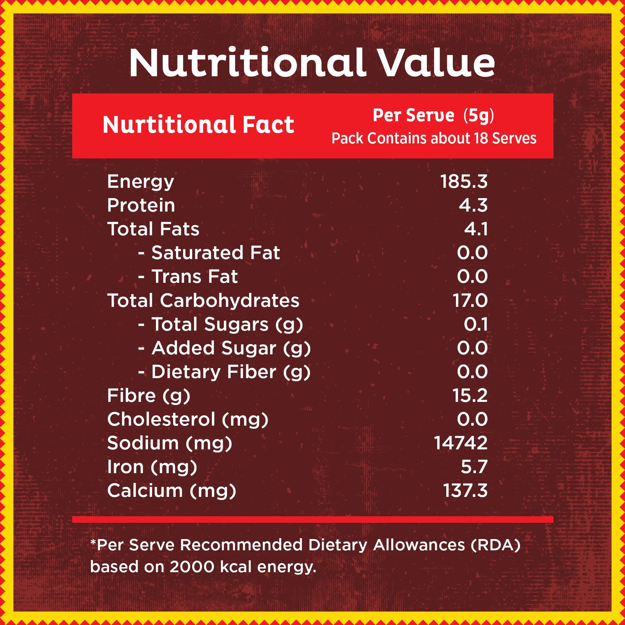 Orika Combo of Delhi Highway Parantha Masala & Idukki Bold Green Cardamom - Orika Spices India